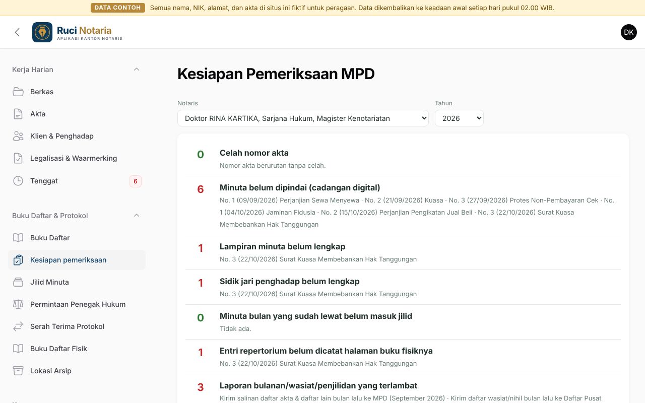 Halaman kesiapan pemeriksaan protokol dengan daftar kekurangan