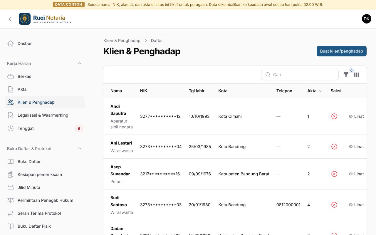 Daftar klien dan subjek dengan jenis, identitas, dan jumlah berkas